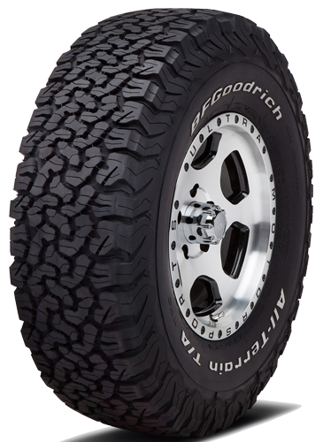 35X/12.5 R17 121R